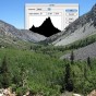 Default mountains / Jasper Elings